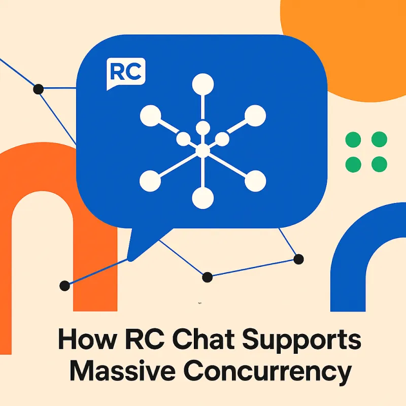 Scaling to Billions: How RC Chat Delivers Massive Real-Time Messaging Concurrency