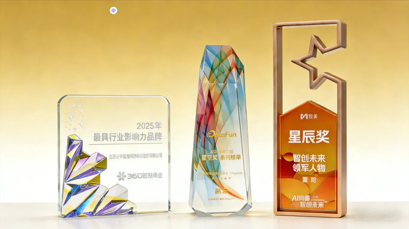 开年大满贯，融云荣获产业媒体、技术社区、商业生态多重奖项