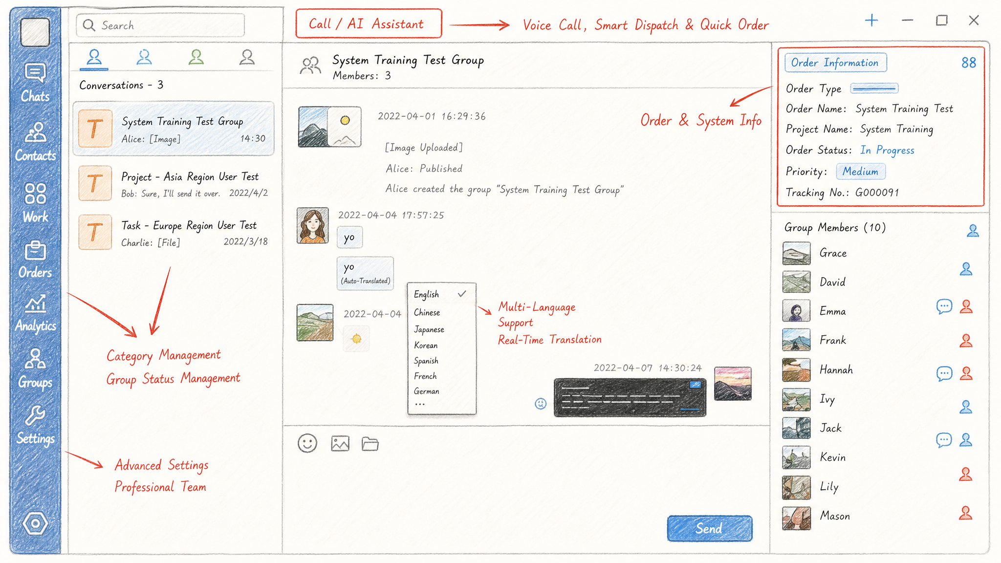 Why Messaging Is the Backbone of On-Demand Success
