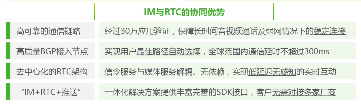 艾瑞报告