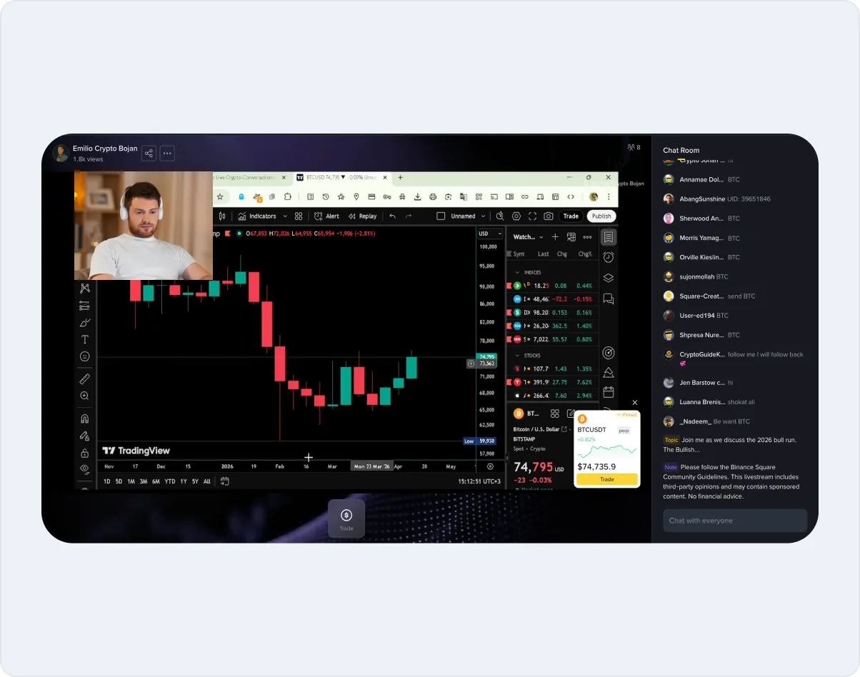 Live Interaction, Driving Trades