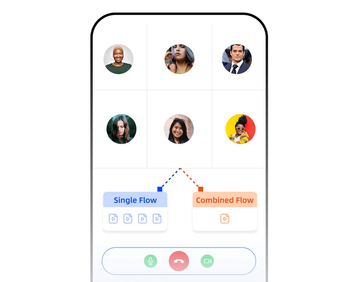 Real-Time Multi-Mode Recording