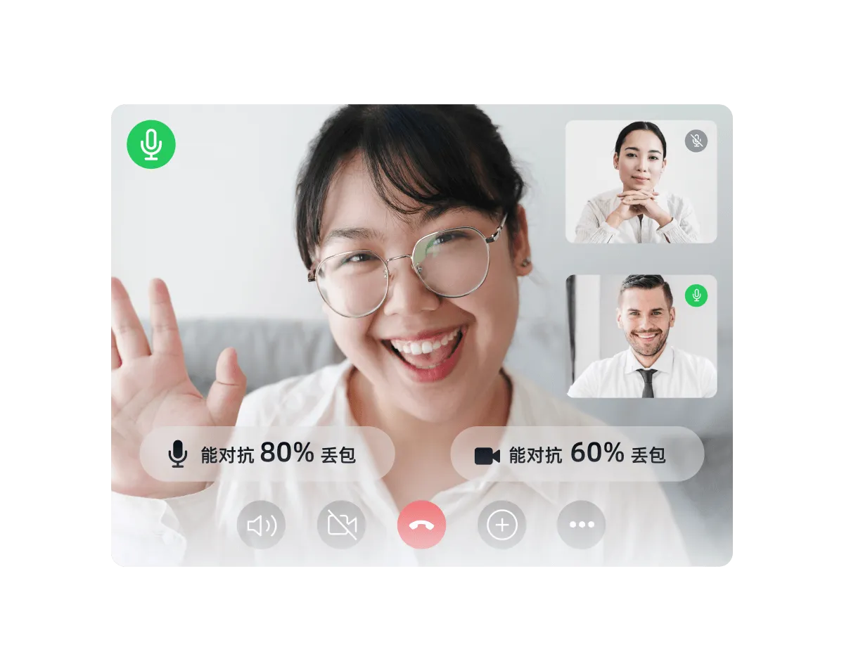 更高质量的弱网通信