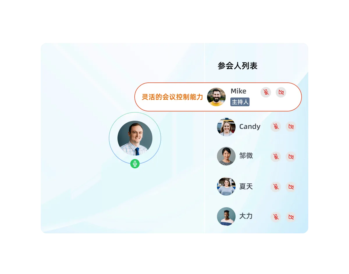 灵活的会议控制能力